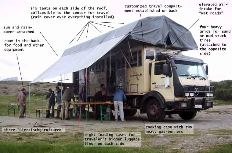 root-tent-bus